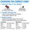 Stout By Envision LLDPE ProPerformance Coreless Bags 55 Gallon Bags Case of 100 bags, 100PK L3658C10 - alternate 2
